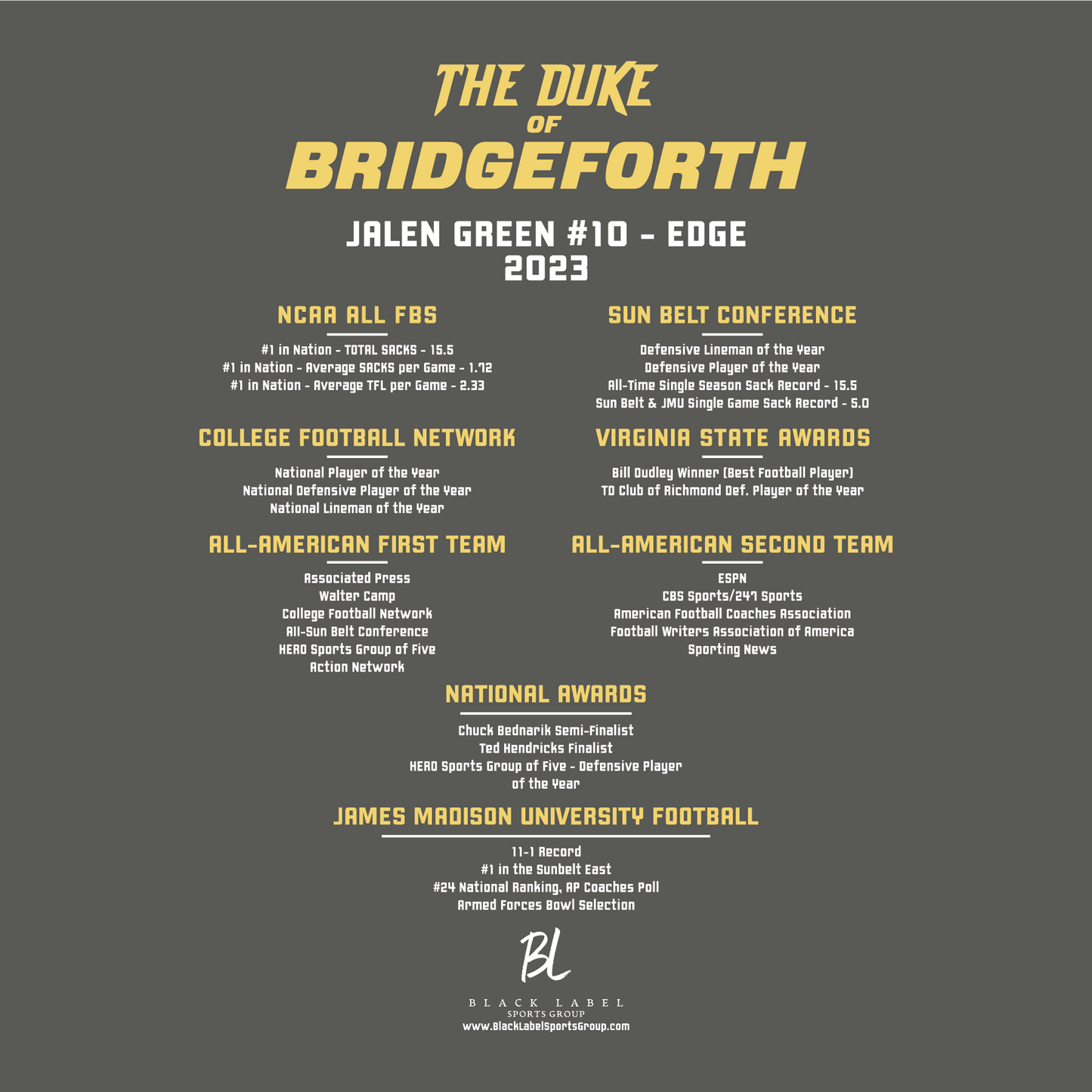 The Duke of Bridgeforth Long Sleeve T-Shirt